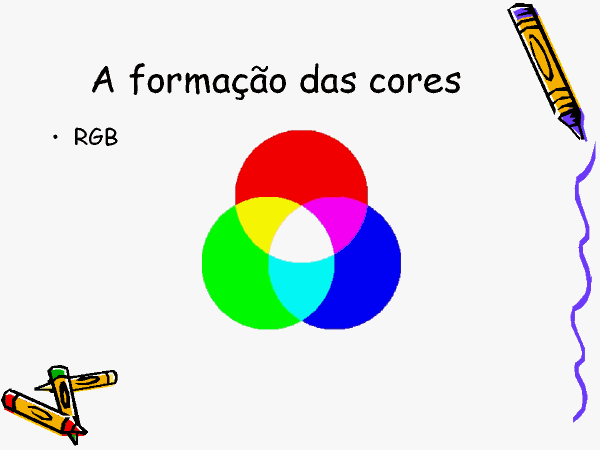 A Formação Das Cores